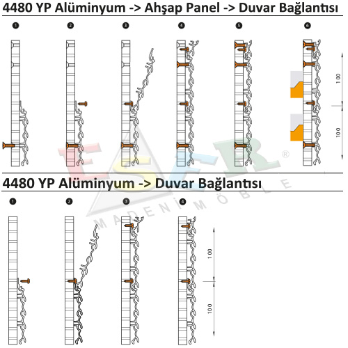 4480-YP Dalgalı Panel Alüminyum Profil
