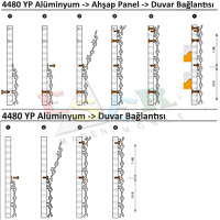 4480-YP Dalgalı Panel Alüminyum Profil